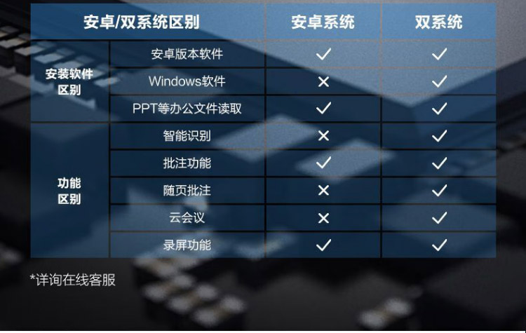 MAXHUB会议平板标准版_21.jpg