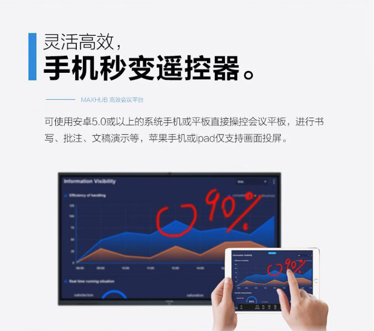 MAXHUB会议平板标准版_15.jpg
