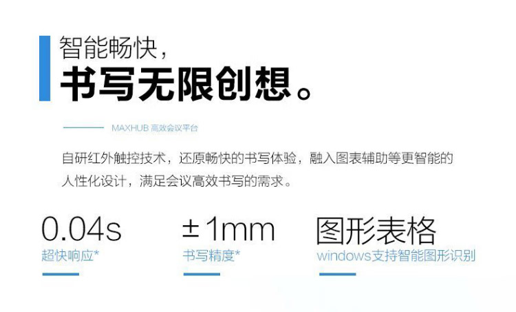 MAXHUB会议平板标准版_06.jpg