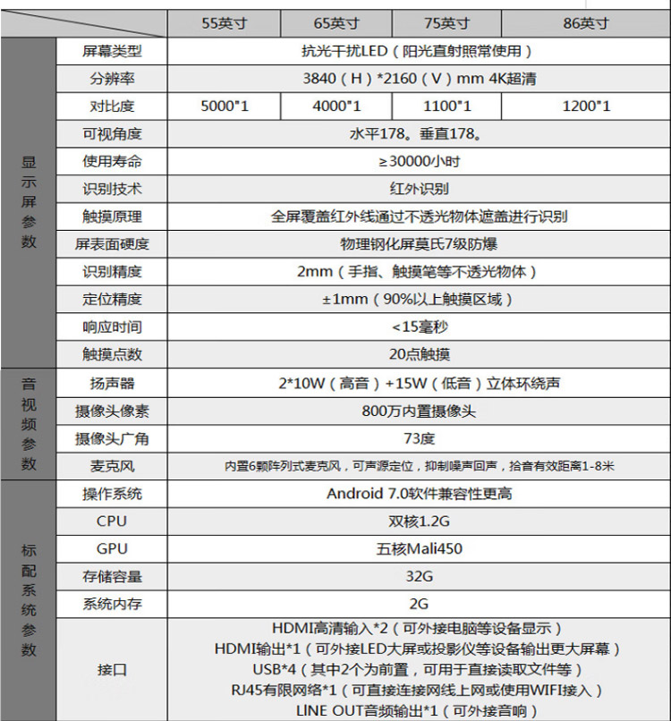 MAXHUB会议平板标准版_27.jpg