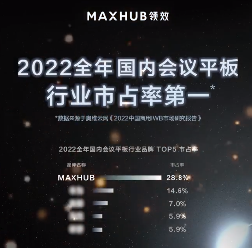 微信截图_20230223144734.png